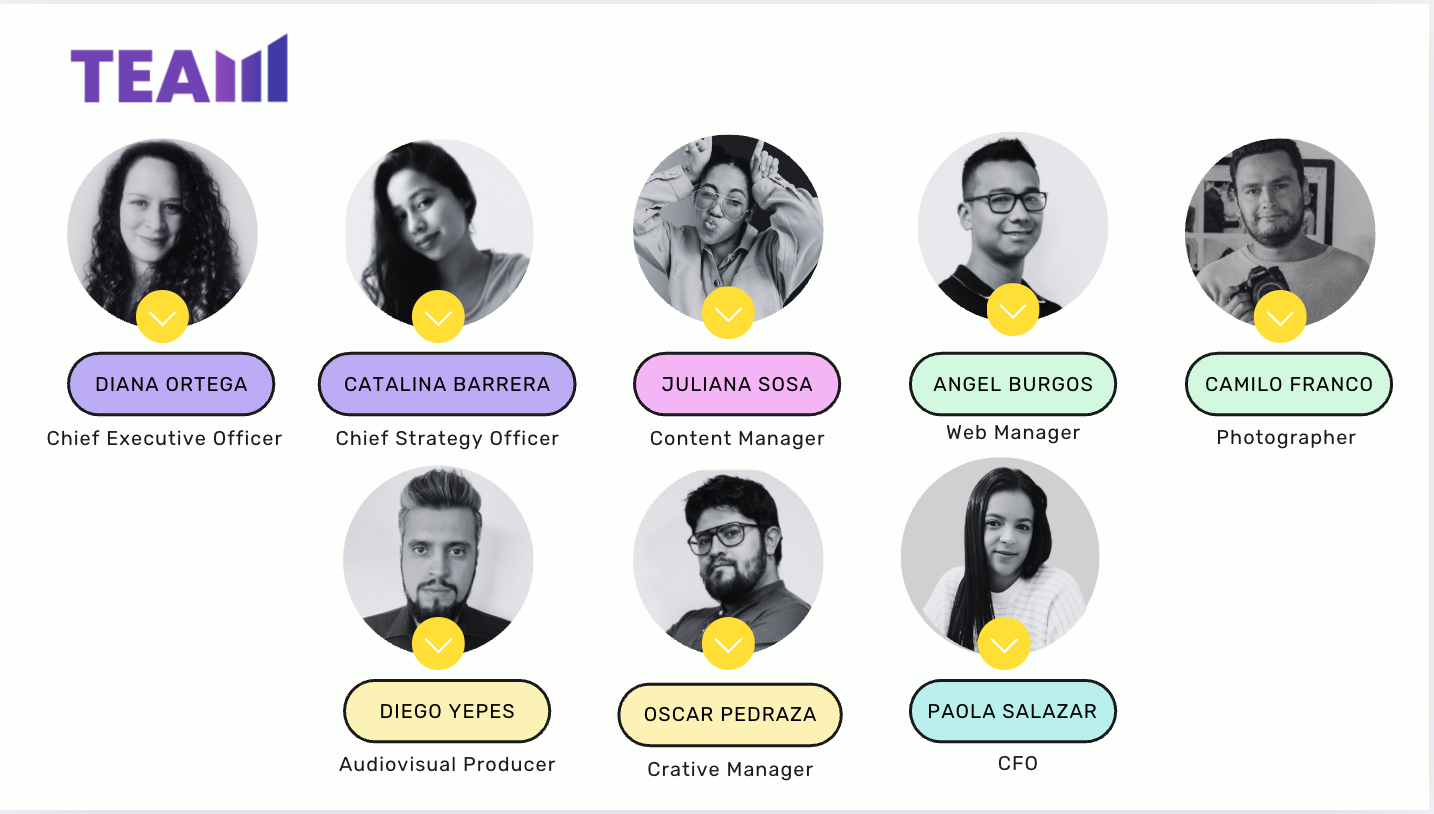 Captura de pantalla 2025-02-28 a la(s) 8.00.39 p.m.